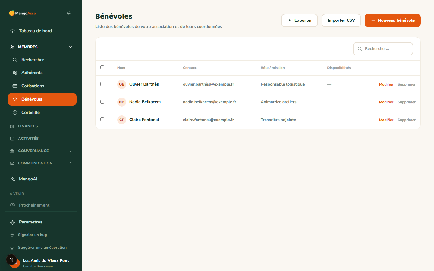 Liste des bénévoles dans MangoAsso