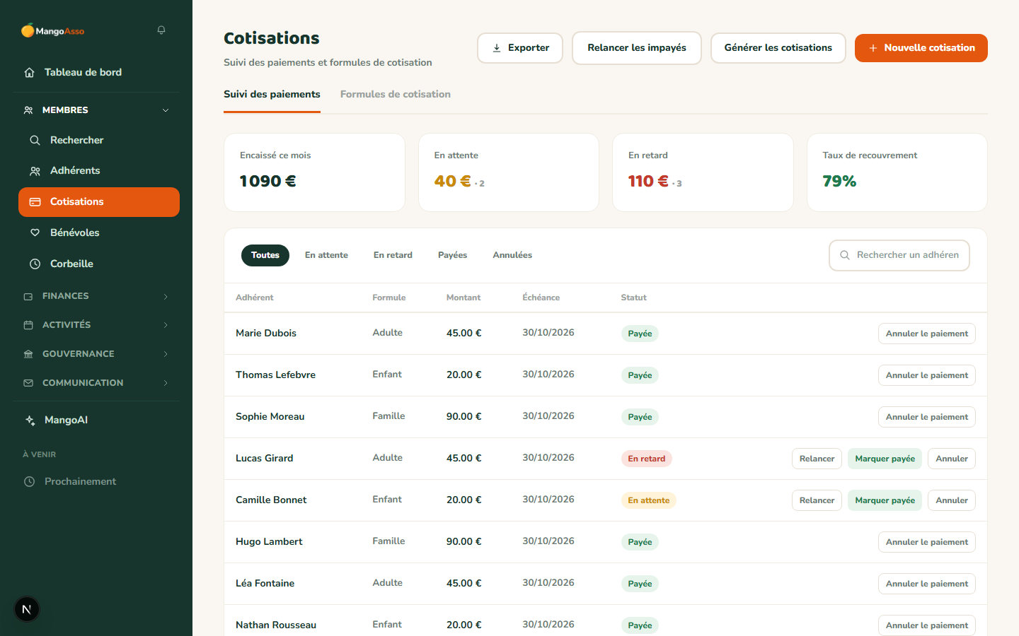 Liste des cotisations dans MangoAsso, avec statuts payé/en attente/en retard et taux de recouvrement